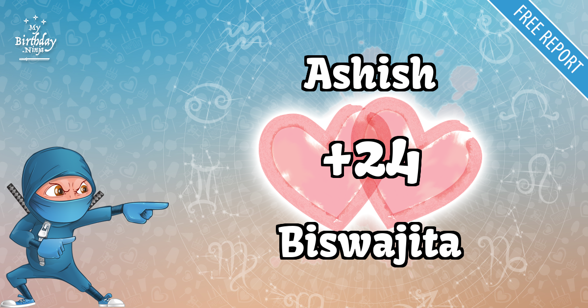 Ashish and Biswajita Love Match Score
