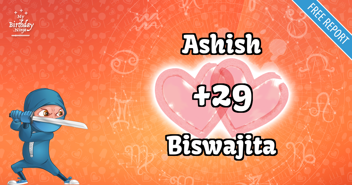 Ashish and Biswajita Love Match Score