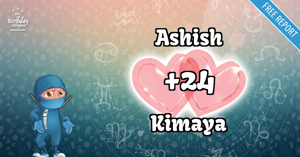 Ashish and Kimaya Love Match Score