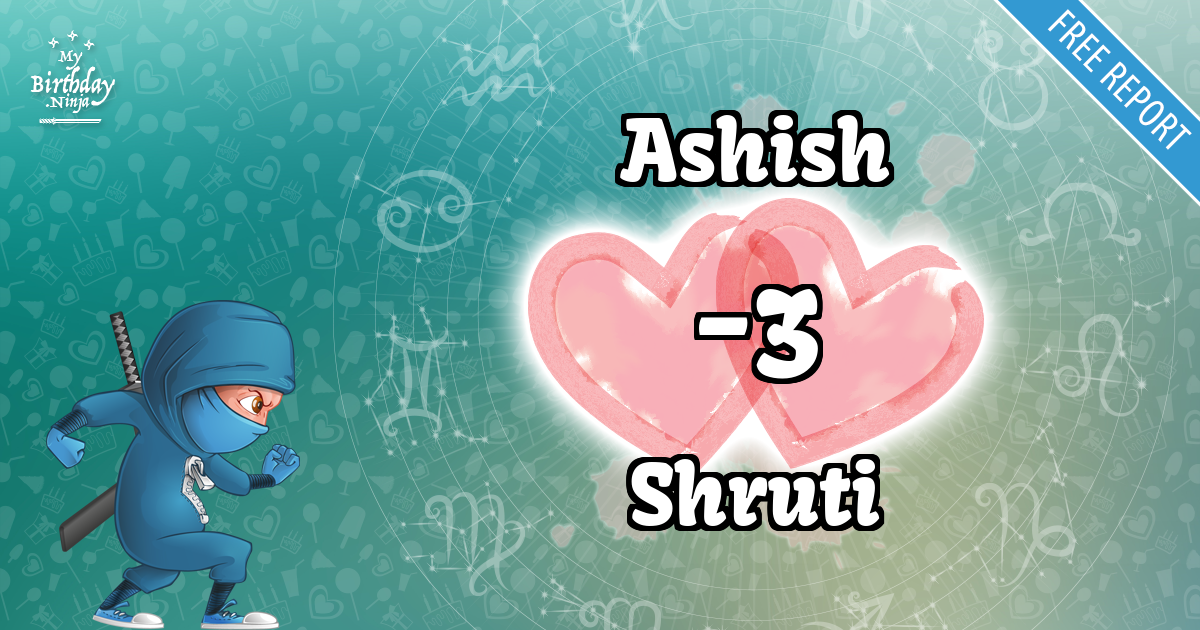 Ashish and Shruti Love Match Score