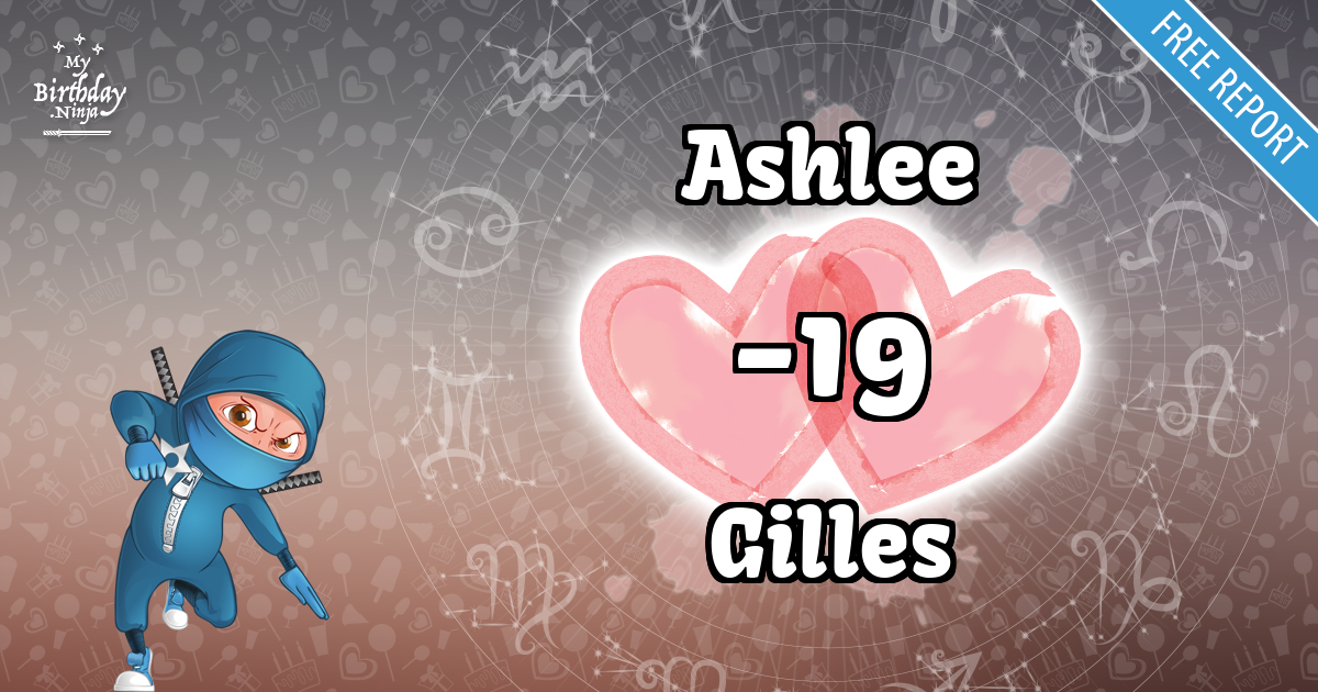 Ashlee and Gilles Love Match Score