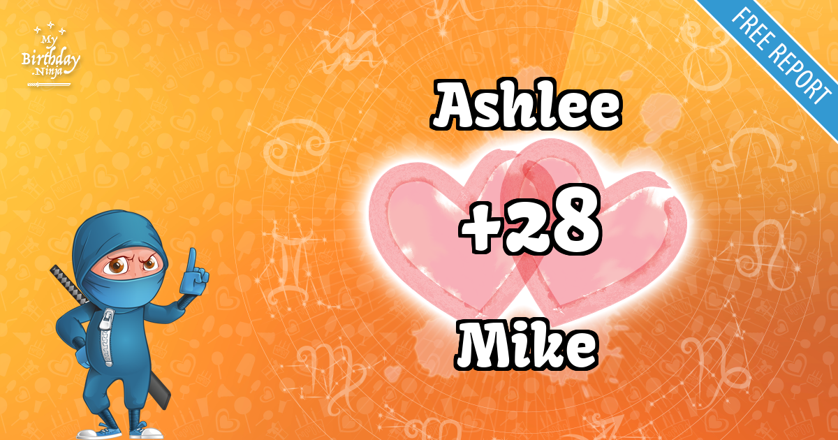 Ashlee and Mike Love Match Score