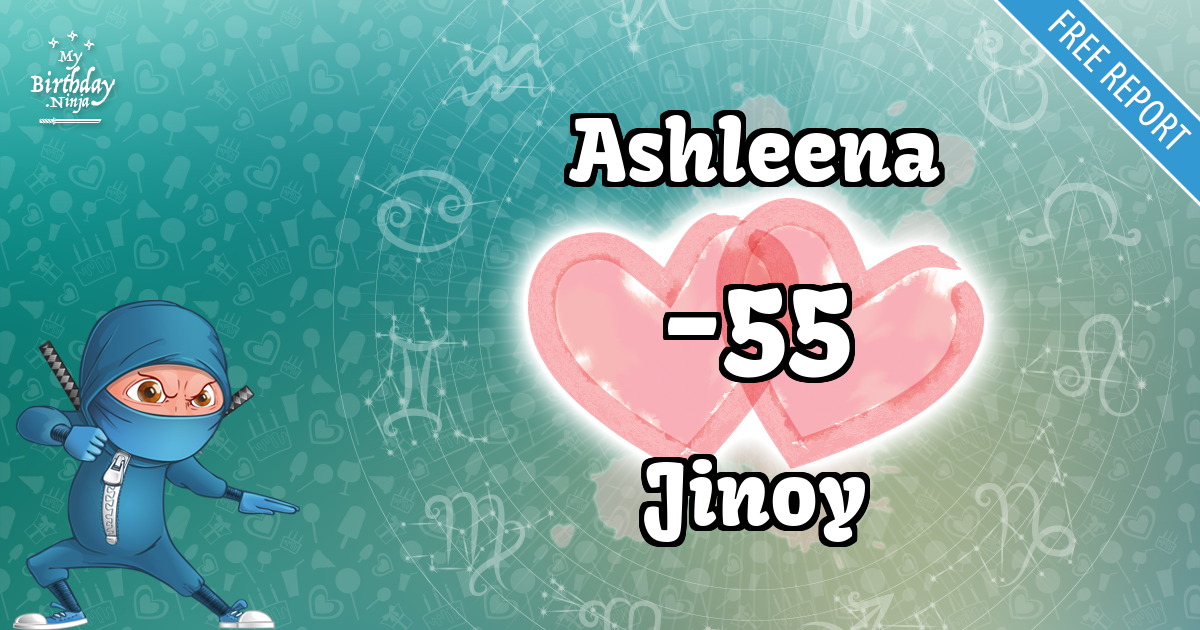 Ashleena and Jinoy Love Match Score