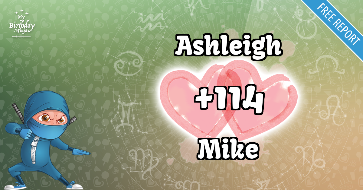 Ashleigh and Mike Love Match Score