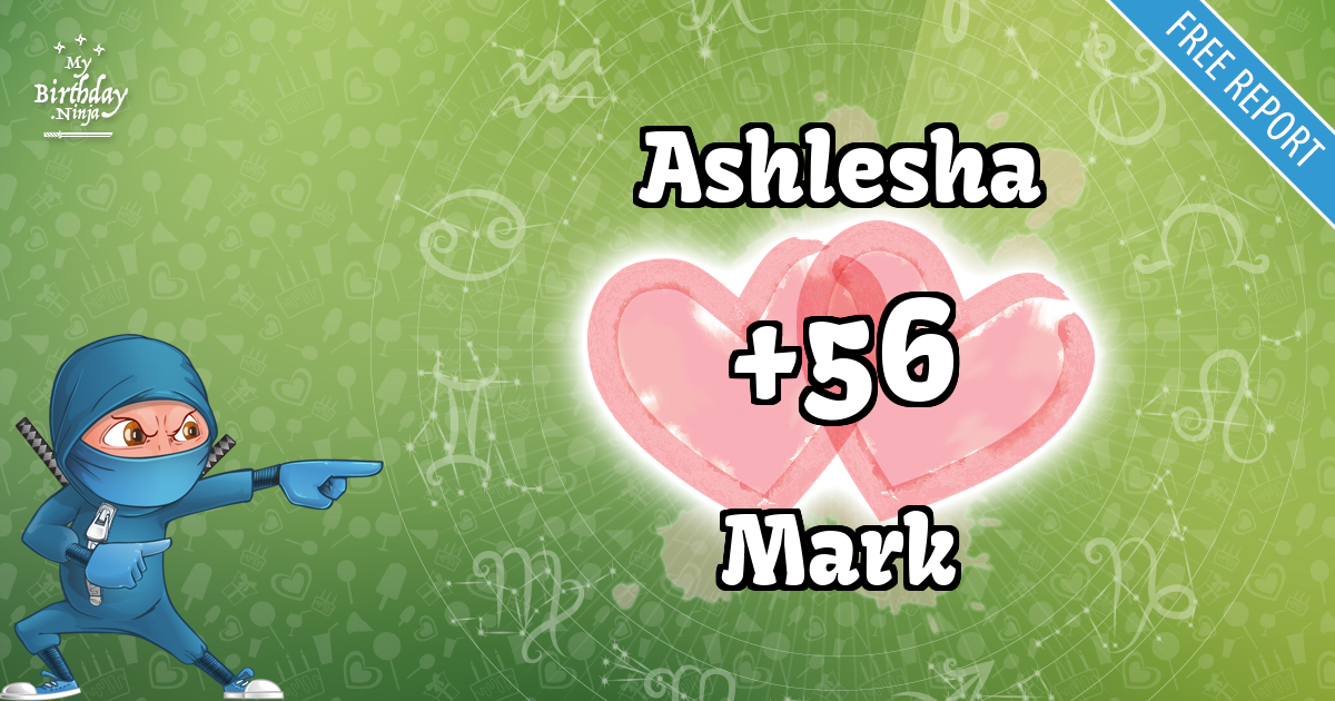 Ashlesha and Mark Love Match Score