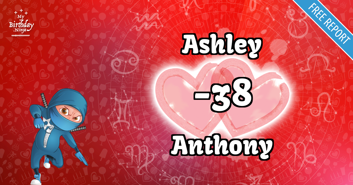 Ashley and Anthony Love Match Score