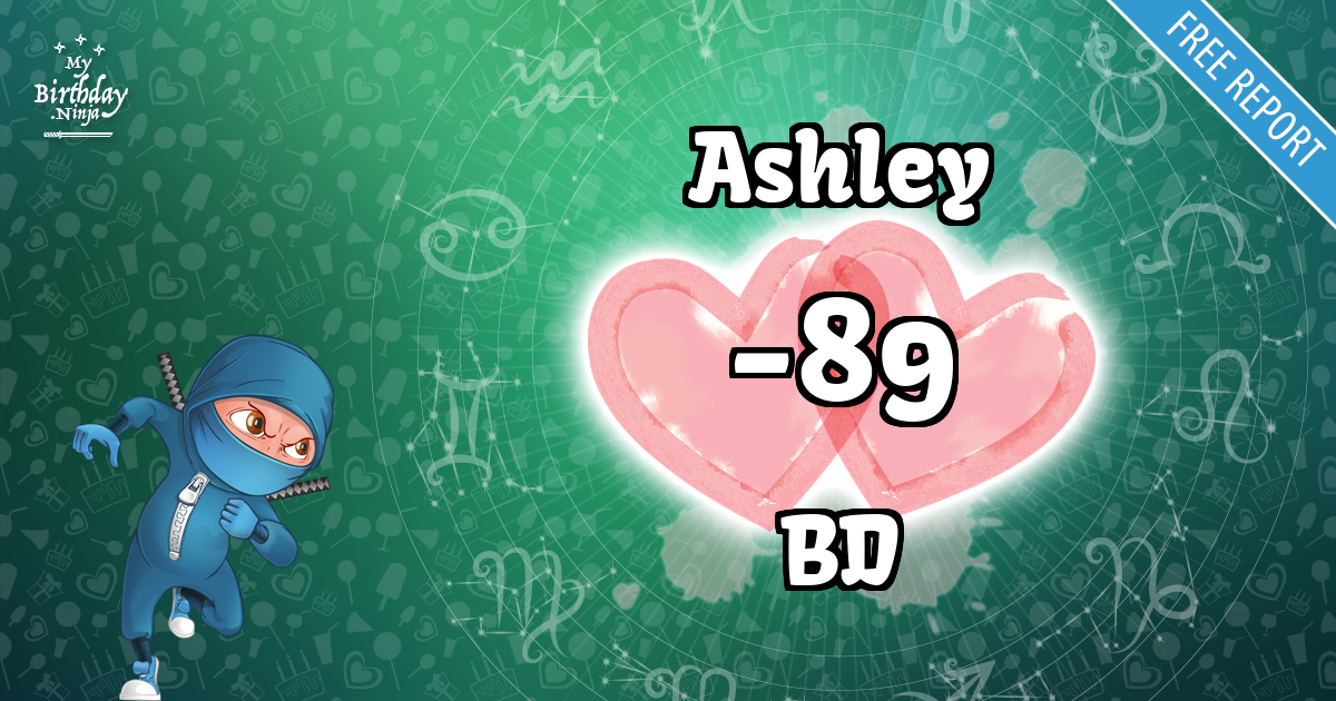 Ashley and BD Love Match Score
