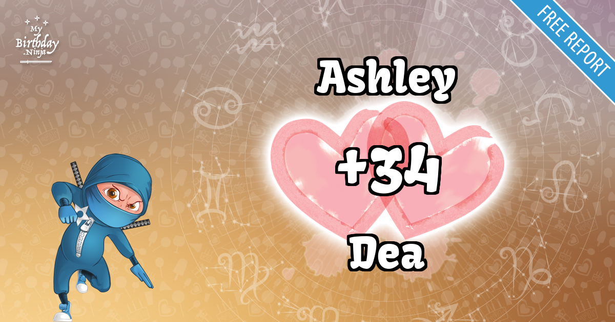 Ashley and Dea Love Match Score