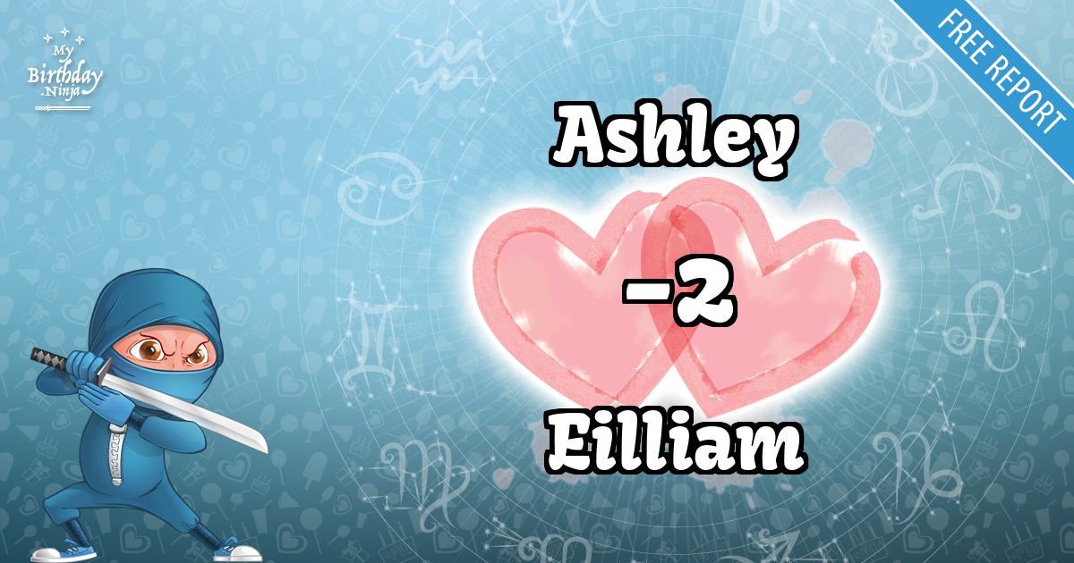 Ashley and Eilliam Love Match Score