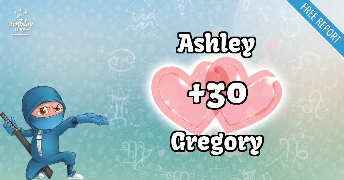 Ashley and Gregory Love Match Score