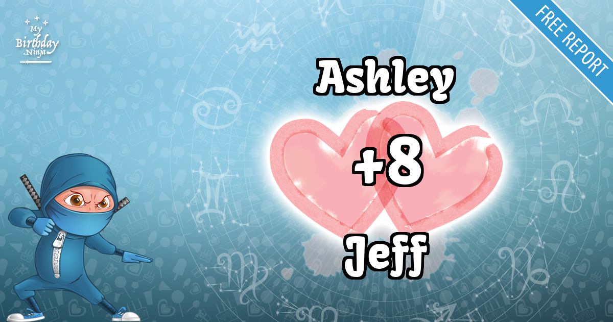 Ashley and Jeff Love Match Score