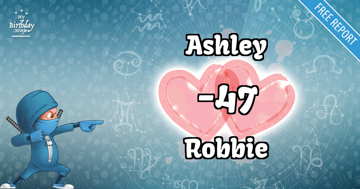 Ashley and Robbie Love Match Score