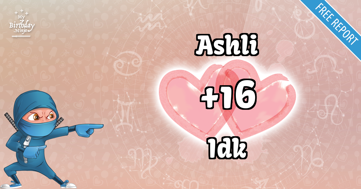 Ashli and Idk Love Match Score