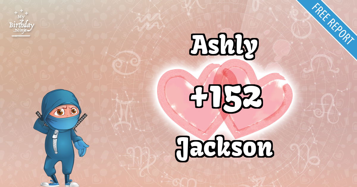 Ashly and Jackson Love Match Score
