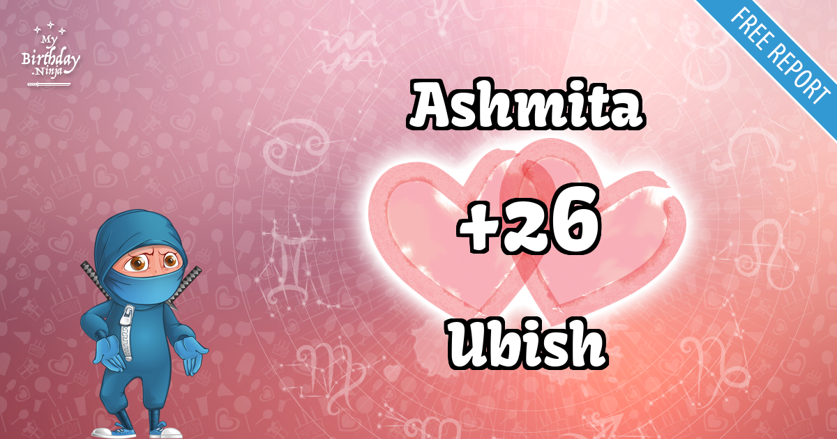 Ashmita and Ubish Love Match Score