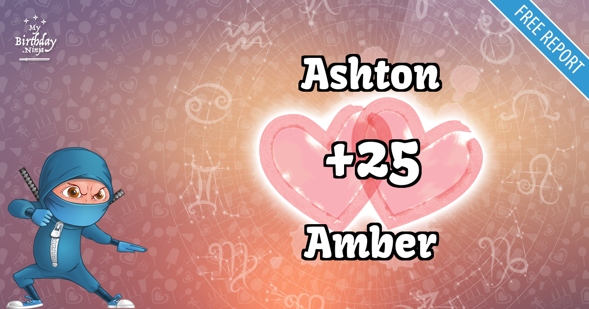 Ashton and Amber Love Match Score