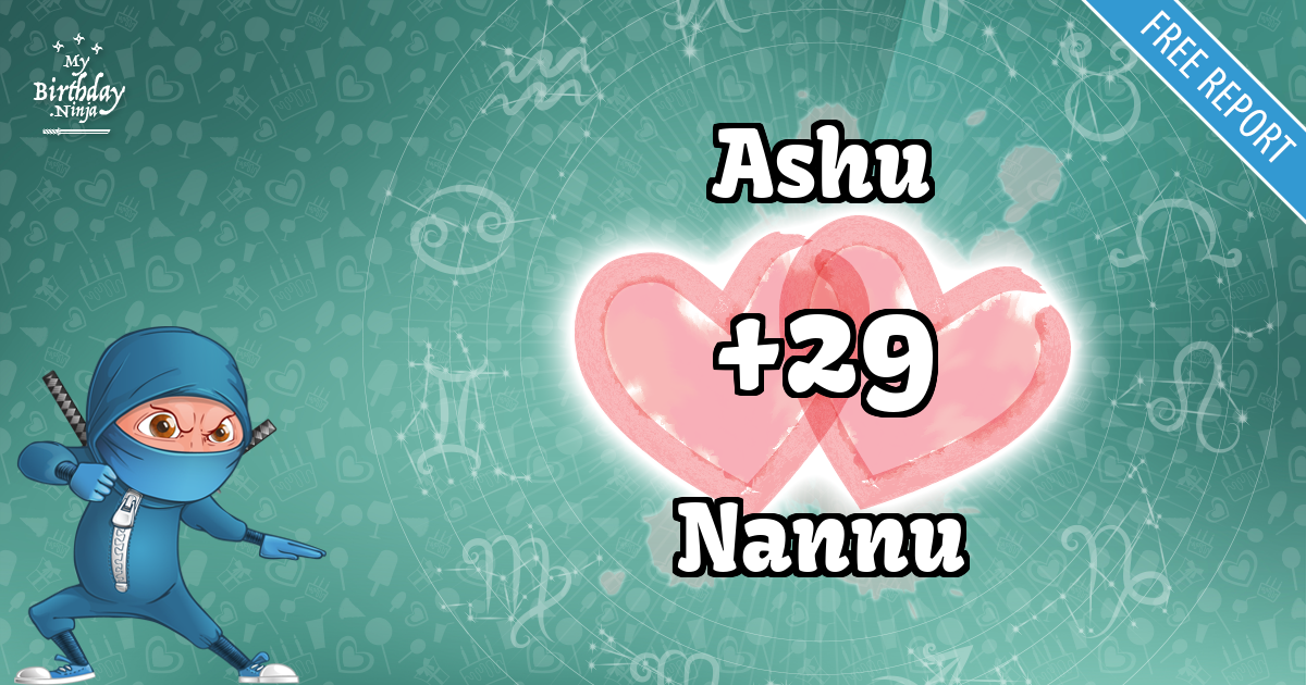 Ashu and Nannu Love Match Score
