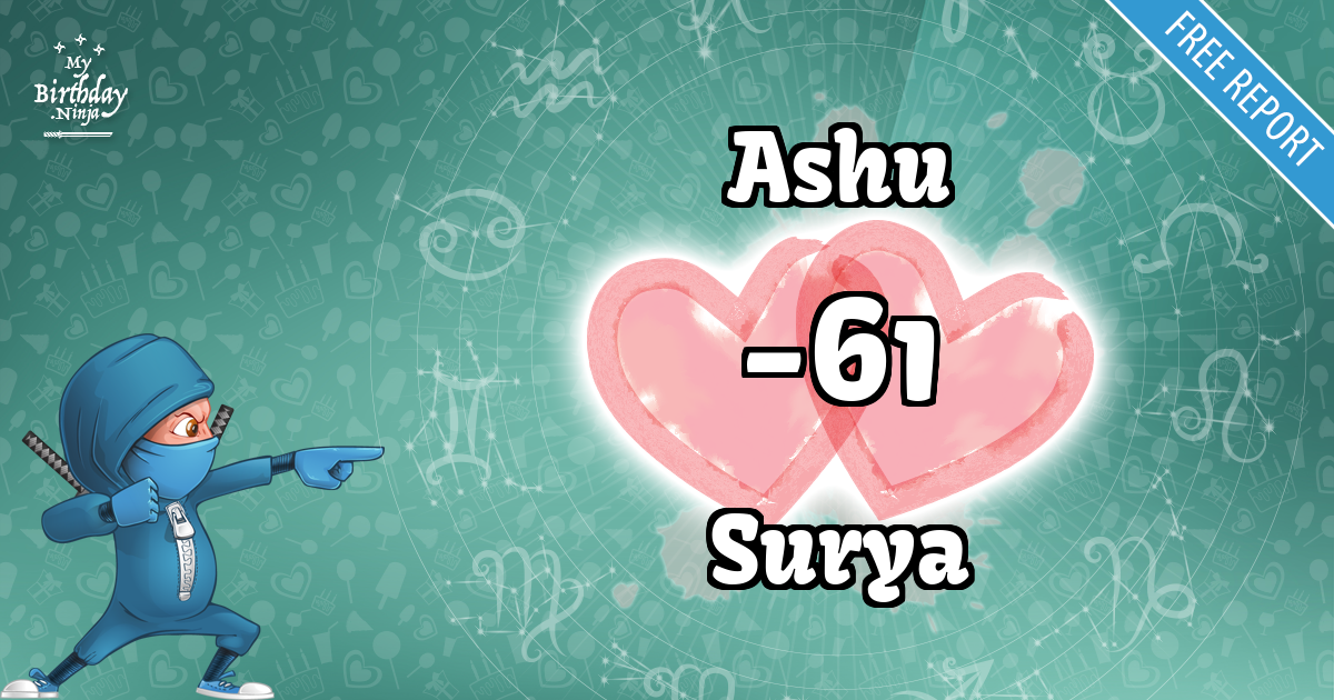 Ashu and Surya Love Match Score