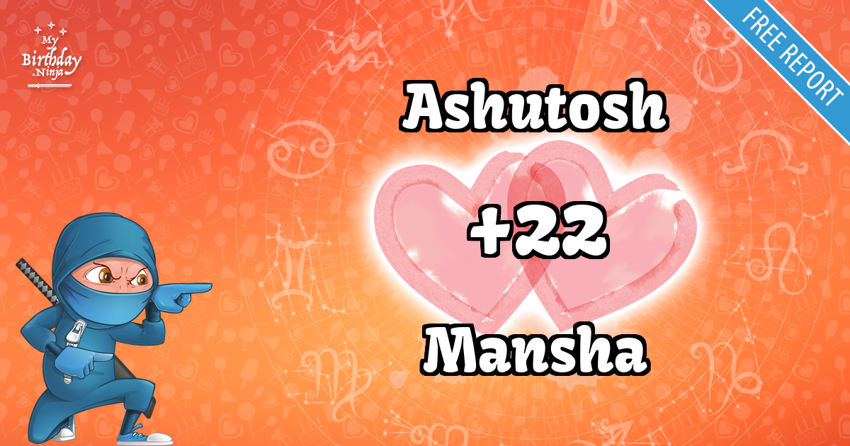 Ashutosh and Mansha Love Match Score