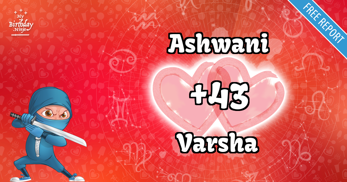 Ashwani and Varsha Love Match Score
