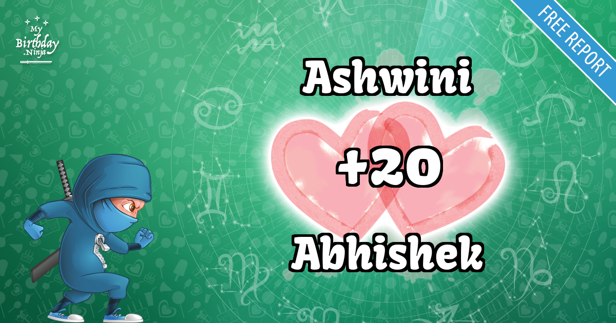 Ashwini and Abhishek Love Match Score