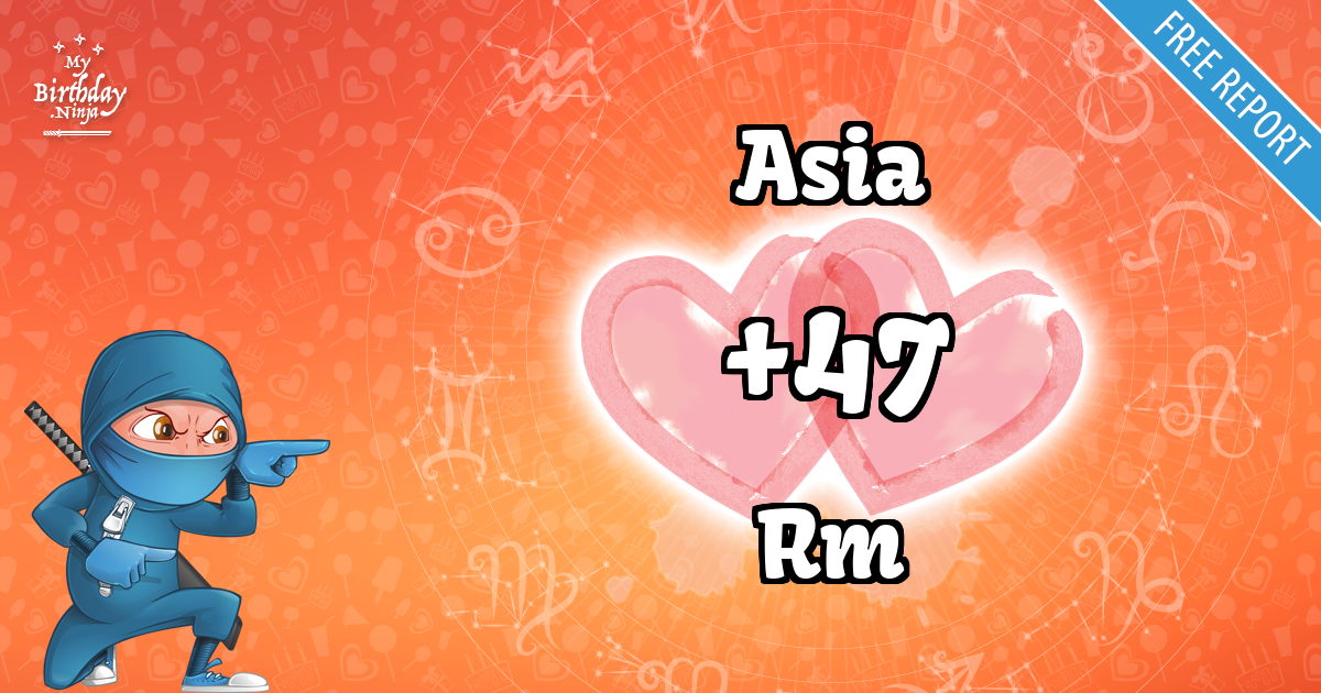 Asia and Rm Love Match Score