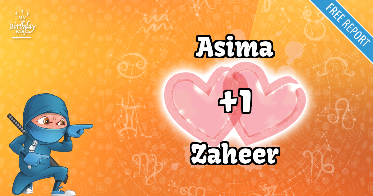 Asima and Zaheer Love Match Score