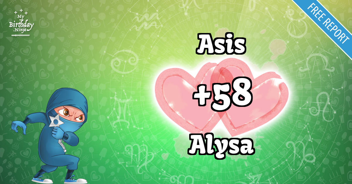 Asis and Alysa Love Match Score