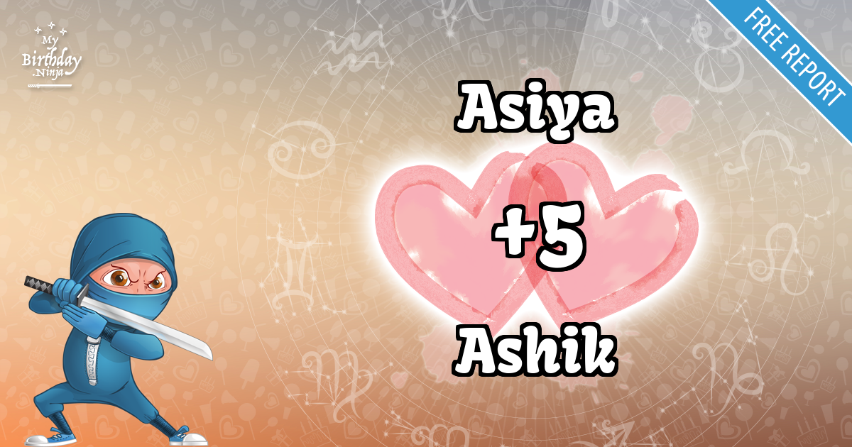 Asiya and Ashik Love Match Score