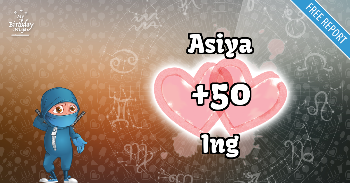 Asiya and Ing Love Match Score