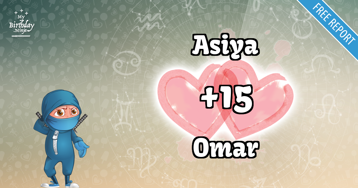 Asiya and Omar Love Match Score