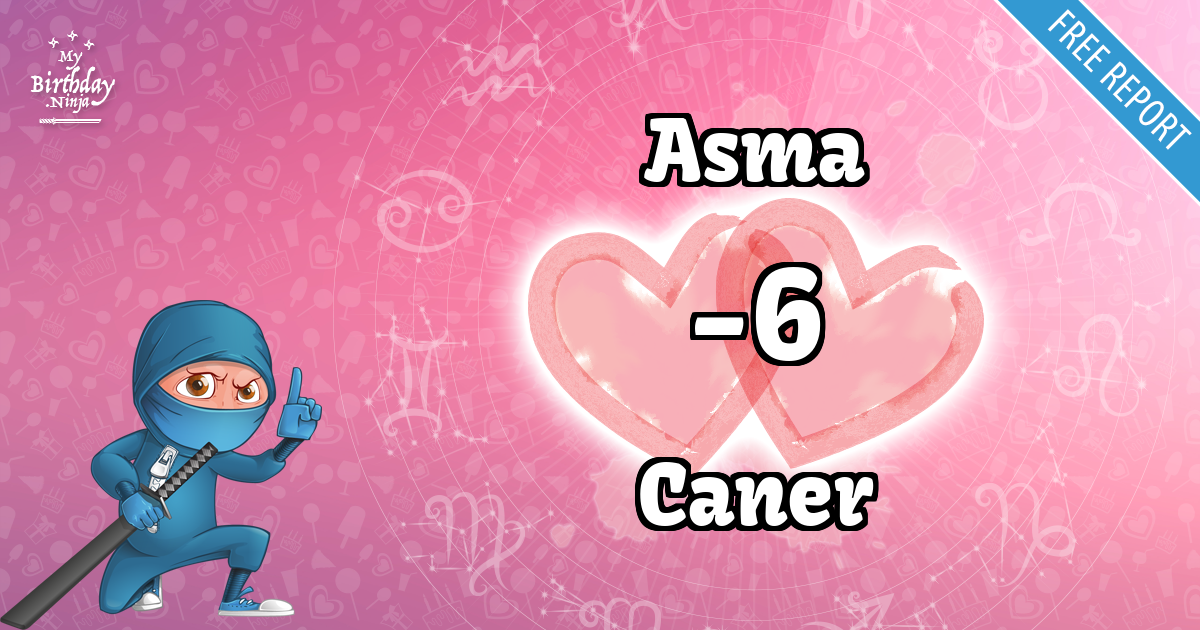 Asma and Caner Love Match Score