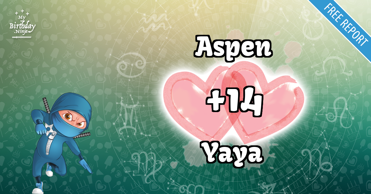 Aspen and Yaya Love Match Score