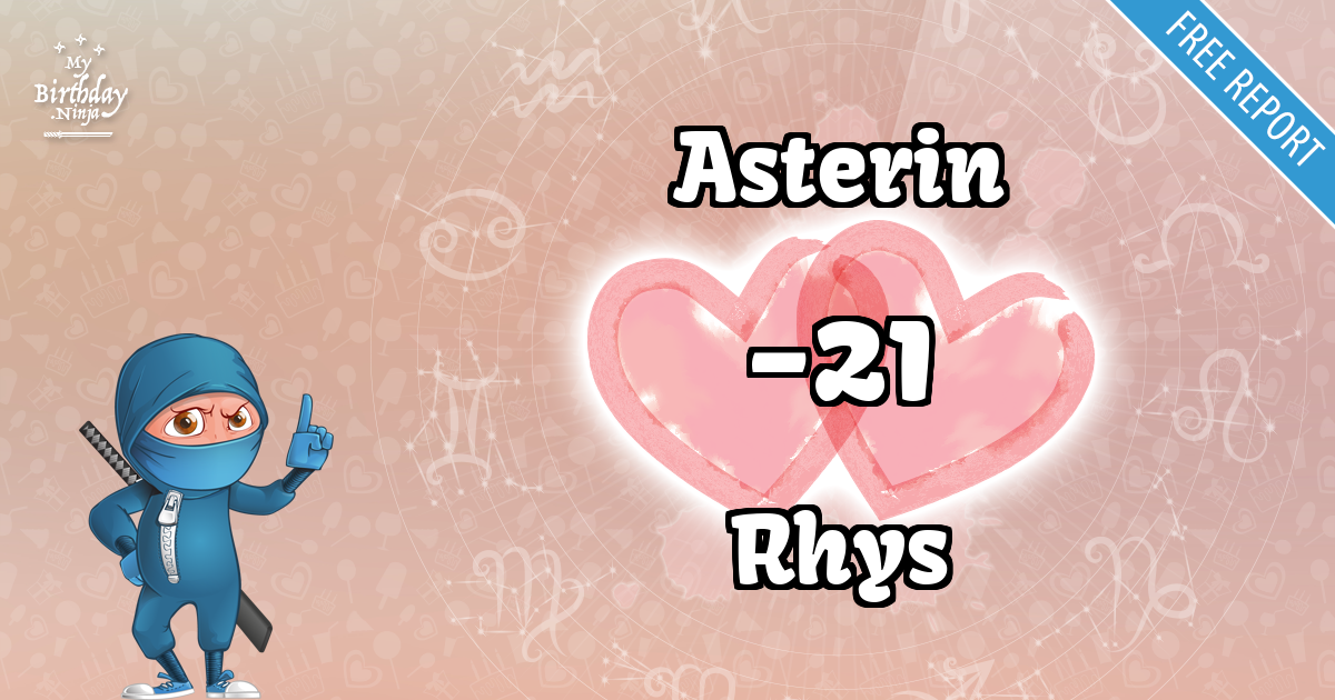 Asterin and Rhys Love Match Score