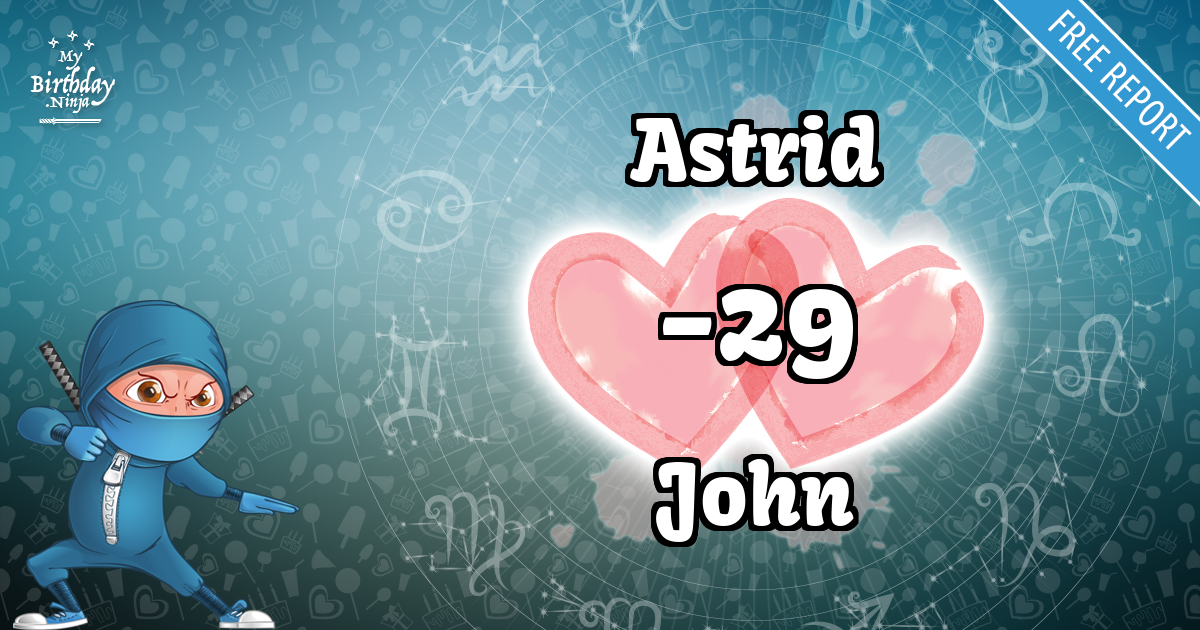 Astrid and John Love Match Score