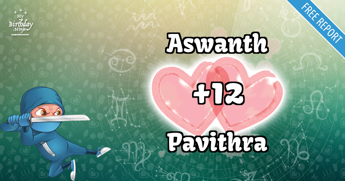 Aswanth and Pavithra Love Match Score