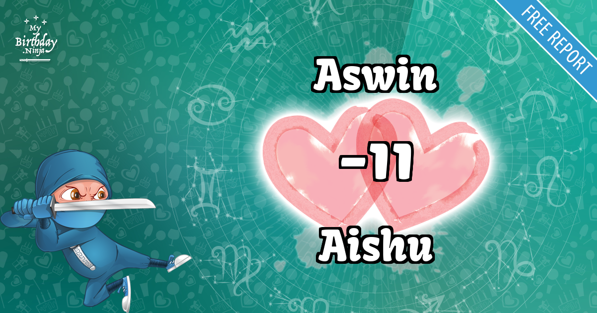 Aswin and Aishu Love Match Score