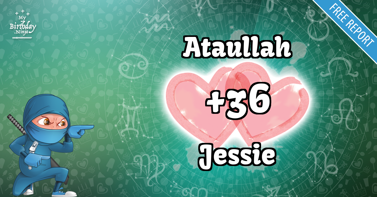 Ataullah and Jessie Love Match Score