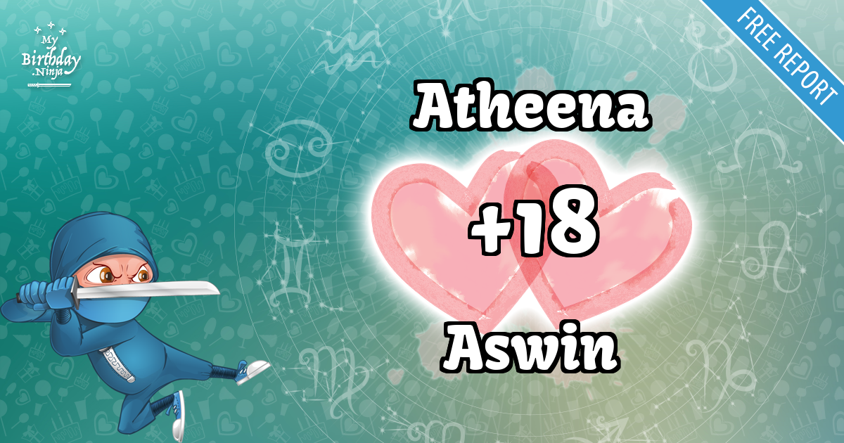 Atheena and Aswin Love Match Score