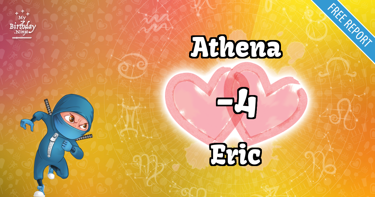 Athena and Eric Love Match Score
