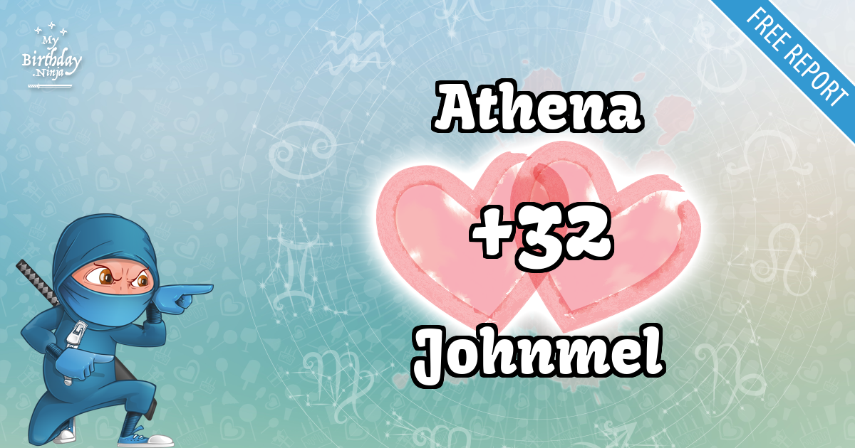 Athena and Johnmel Love Match Score