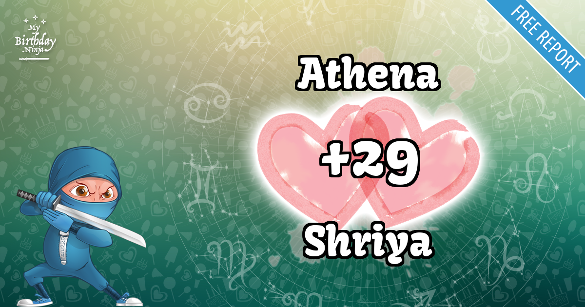 Athena and Shriya Love Match Score