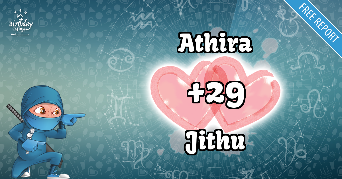 Athira and Jithu Love Match Score