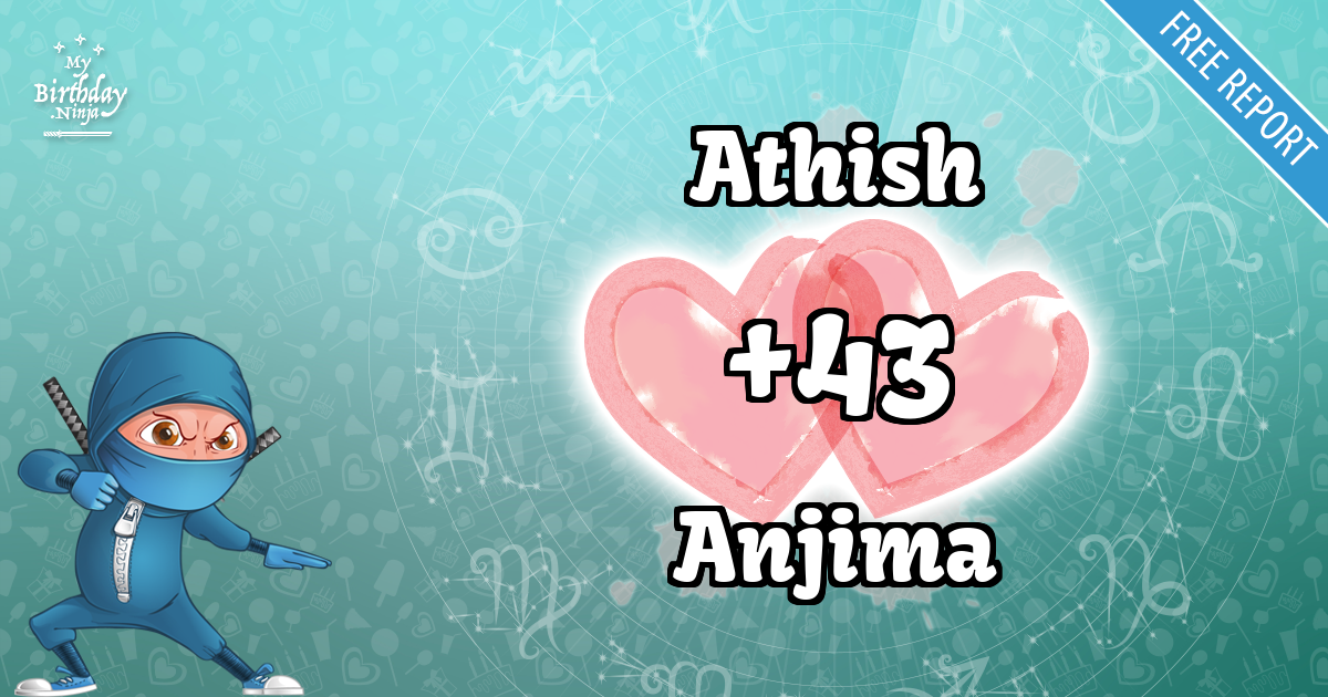 Athish and Anjima Love Match Score