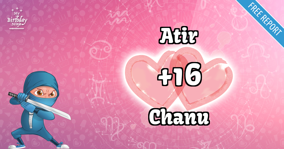 Atir and Chanu Love Match Score