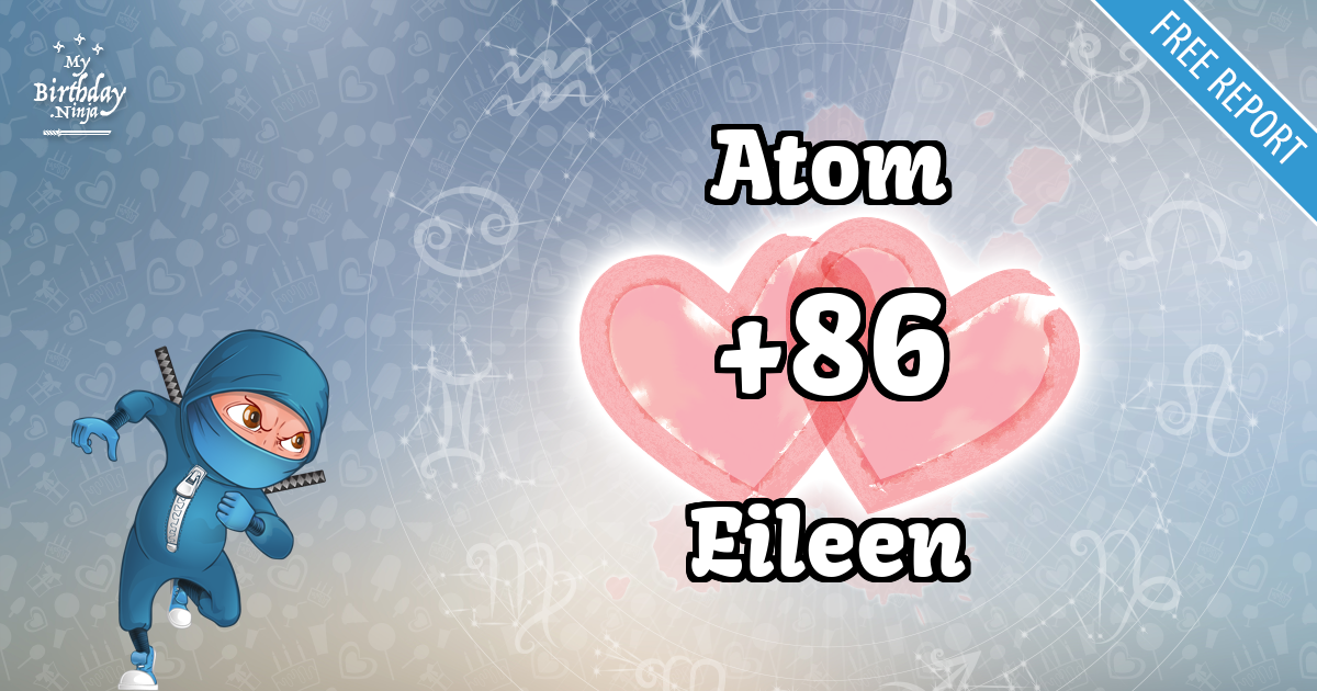Atom and Eileen Love Match Score