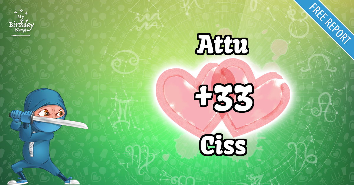 Attu and Ciss Love Match Score