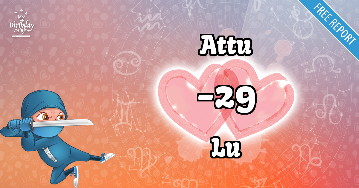 Attu and Lu Love Match Score