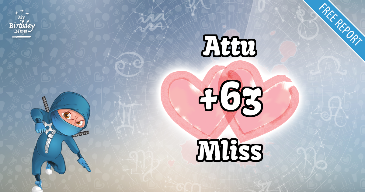 Attu and Mliss Love Match Score