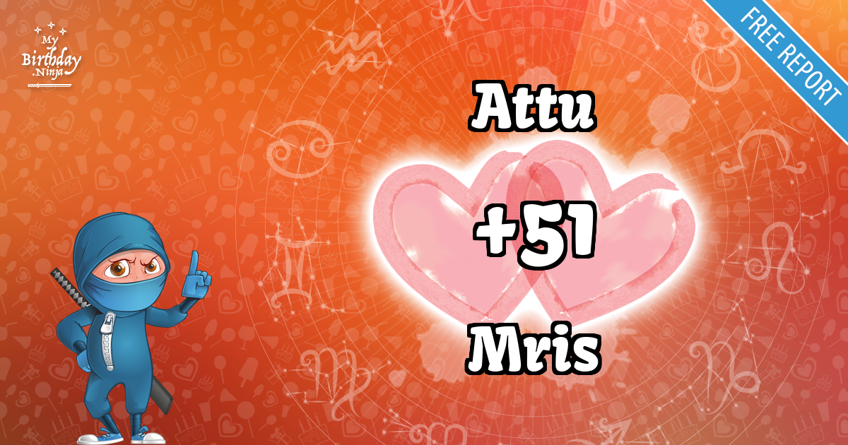 Attu and Mris Love Match Score